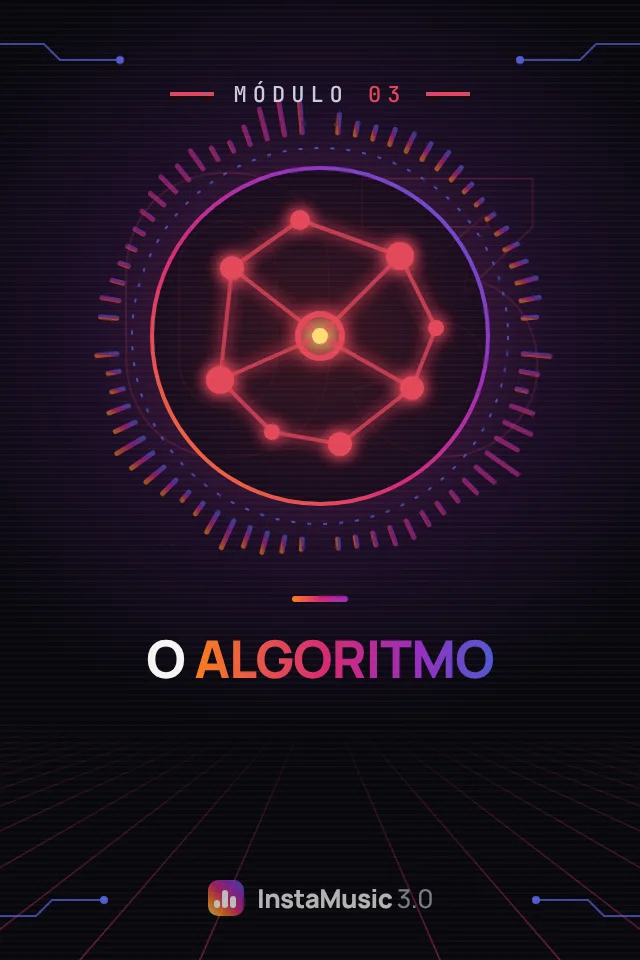 Módulo 3: O algoritmo